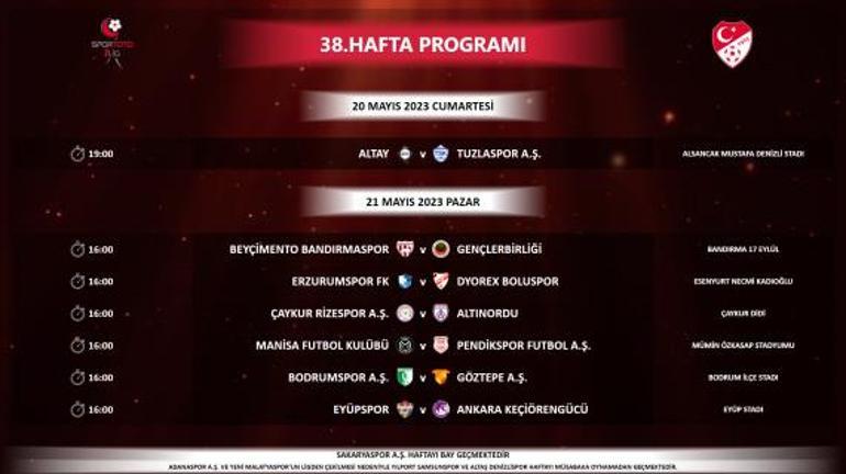 TFF 1. Ligde 38. hafta programı