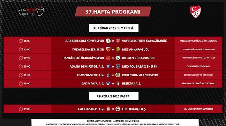 Son dakika | Galatasaray - Fenerbahçe derbisinin tarihi açıklandı