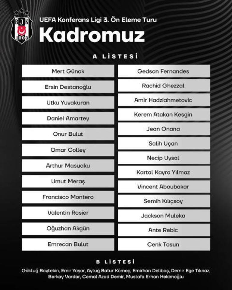 Beşiktaşın, Neftçi Bakü kadrosu belli oldu Yeni transfer detayı...