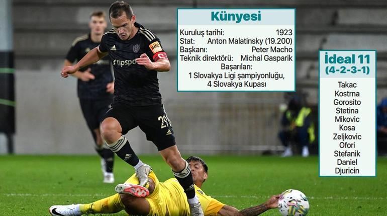Fenerbahçenin Konferans Ligi grubundaki rakiplerini değerlendirdi: Bizimle boy ölçüşemezler