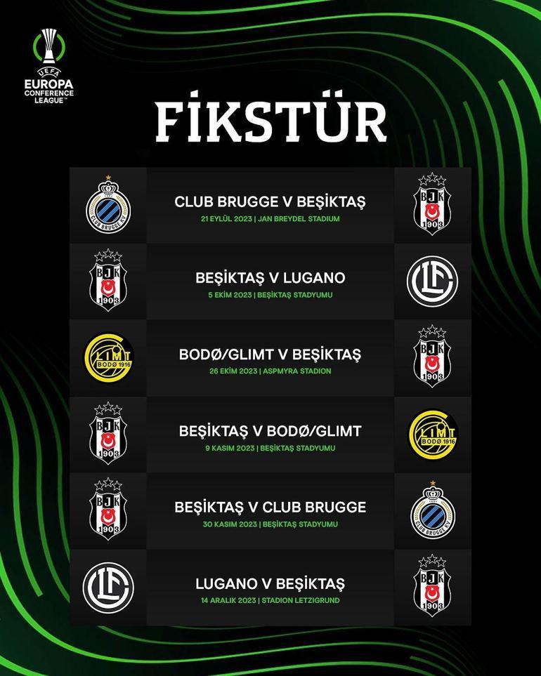 Beşiktaş Konferans Ligi fikstürü ve D Grubu puan durumu 2023-2024 (Beşiktaş kaçıncı sırada Beşiktaşın kalan maçları)