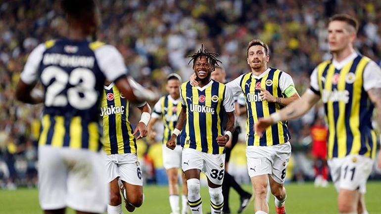 Fenerbahçe Konferans Ligi fikstürü ve H Grubu puan durumu 2023-2024 (Fenerbahçe  kaçıncı sırada Fenerbahçenin kalan maçları)