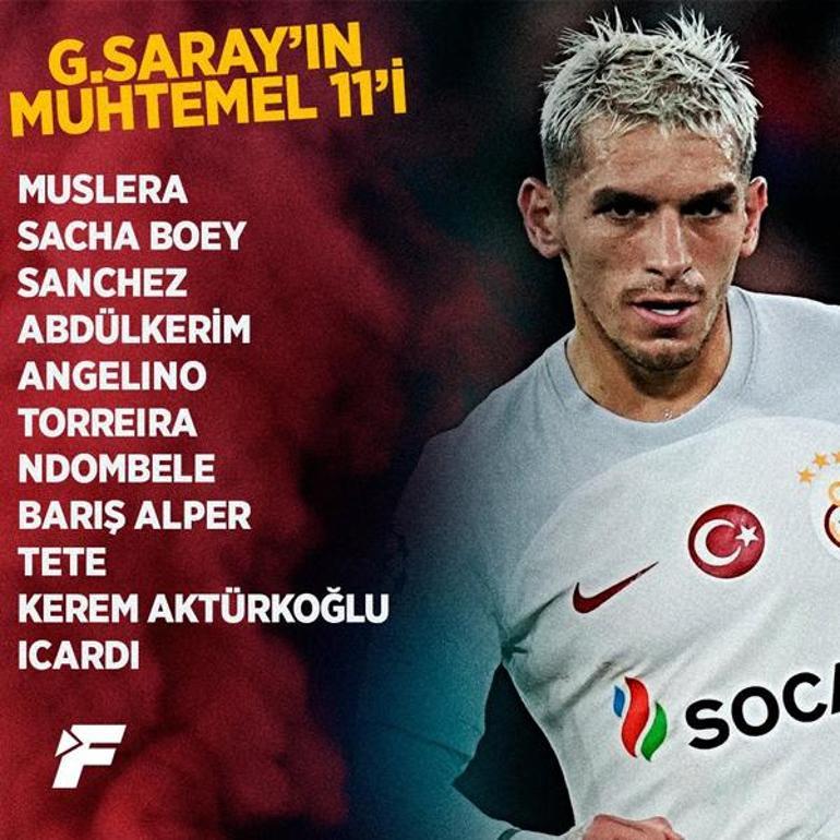 Antalyaspor maçı öncesi Galatasarayda son durum Kadroda sürpriz...