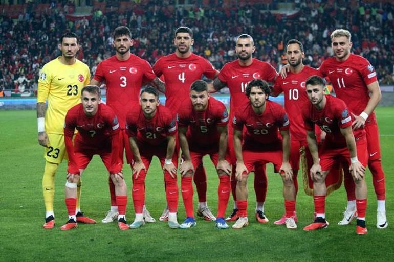 EURO 2024TEYİZ (ÖZET) Türkiye-Letonya maç sonucu: 4-0