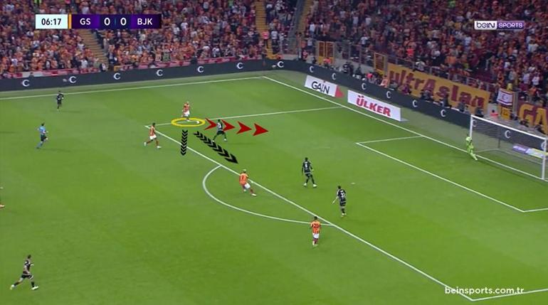 Galatasaray - Bayern Münih maçı analizi: Denge bozucu faktör...