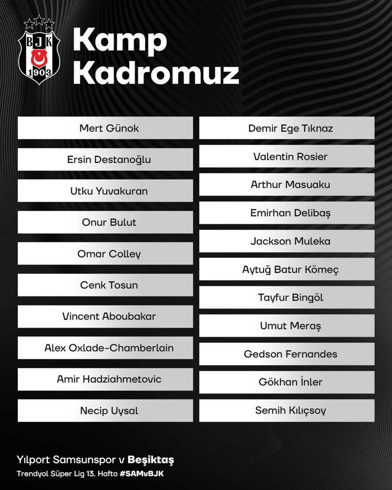 Beşiktaş, Samsunspor maçına hazır Kadroda 3 yıldız yok