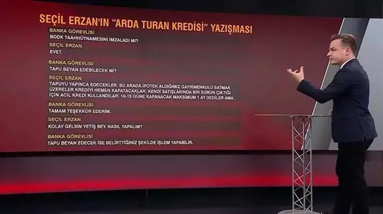 Seçil Erzan fon vurgunu davasında yeni detaylar | Arda Turan ve Mert Çetin gelişmesi İşte yazışmalar...