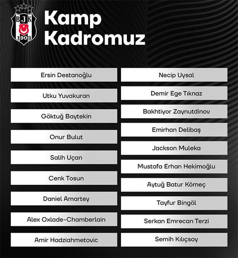 Son dakika | Beşiktaştan sakatlık açıklaması geldi