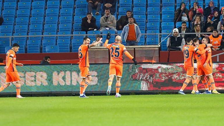 (ÖZET) PUANLAR PAYLAŞILDI Trabzonspor - Başakşehir maç sonucu: 1-1