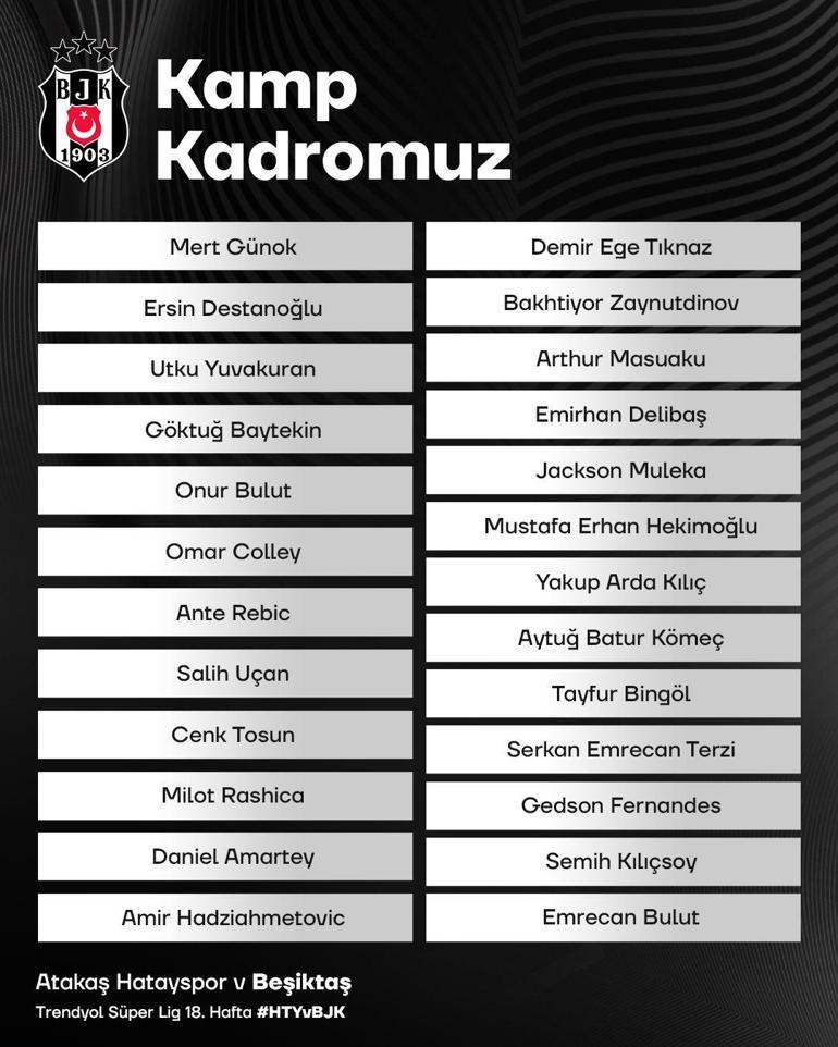 Son dakika | Beşiktaşın Hatayspor kadrosu belli oldu