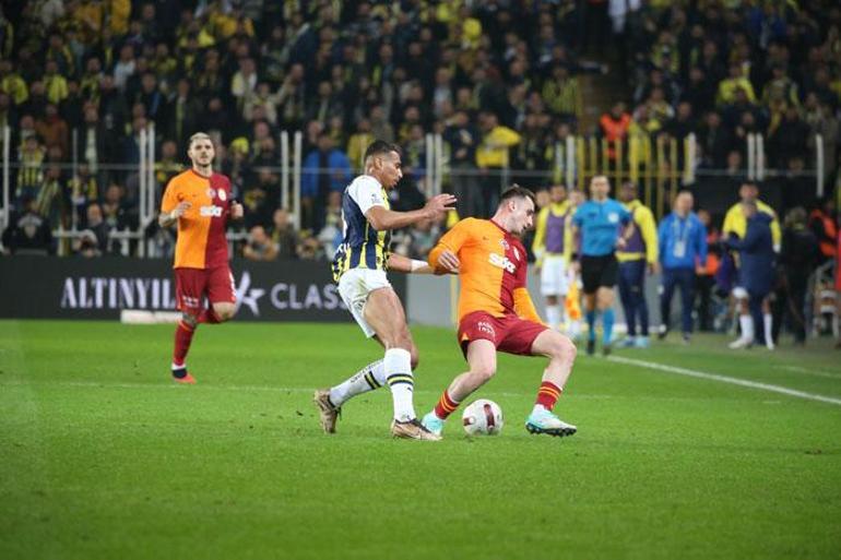 DEV DERBİDE KAZANAN ÇIKMADI (ÖZET) Fenerbahçe - Galatasaray maç sonucu: 0-0