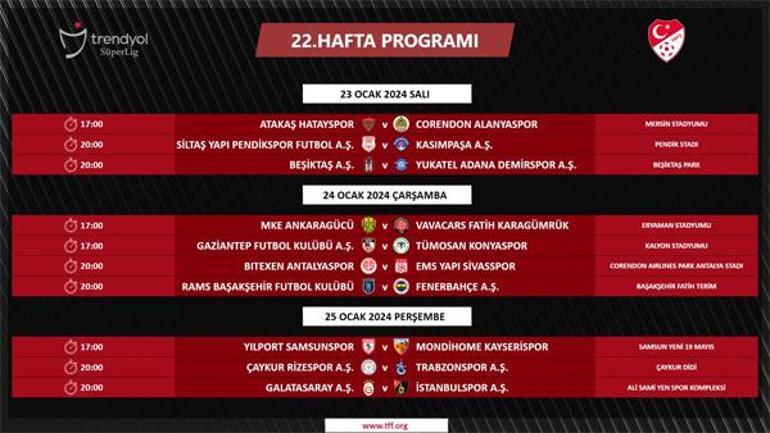 Son dakika haberi | Süper Ligde 21-22-23. hafta programları açıklandı Trabzonspor - Galatasaray maçı...