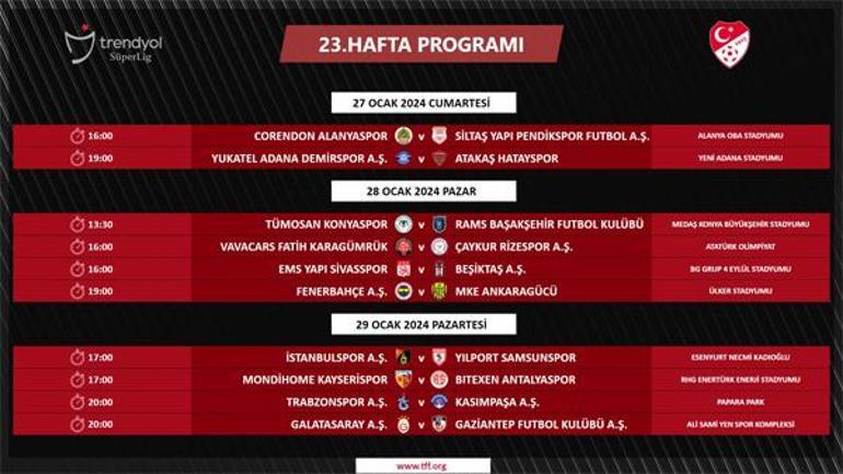 Son dakika haberi | Süper Ligde 21-22-23. hafta programları açıklandı Trabzonspor - Galatasaray maçı...