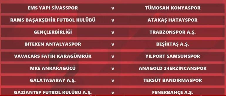 SON DAKİKA | Türkiye Kupası kura çekimi yapıldı  Fenerbahçe, Galatasaray, Beşiktaş, Trabzonsporun rakipleri belli oldu
