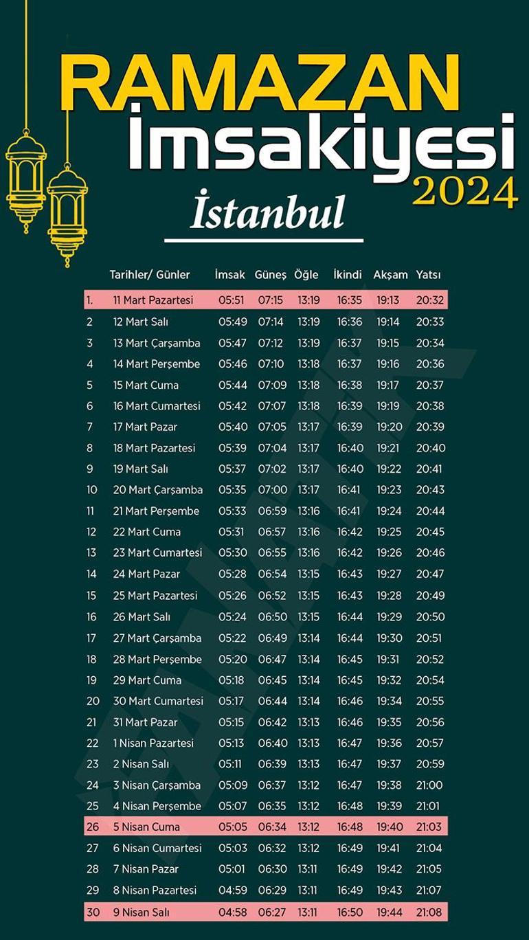 İstanbul İmsakiye 2024 - İstanbul’da sahura saat kaçta kalkılacak, sahur vakti saat kaçta başlıyor ve bitiyor Diyanet İmsak ve iftar saatleri
