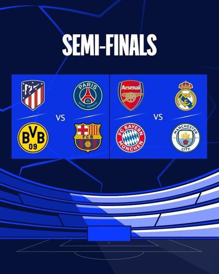 Şampiyonlar Liginde çeyrek final kuraları çekildi Arda Gülerli Real Madridin rakibi belli oldu: Erken final