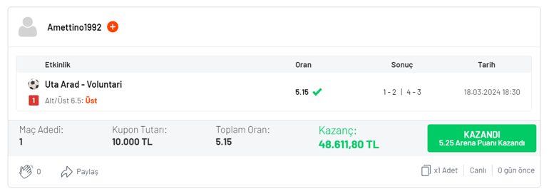 Maçta en az “7” gol olur dedi, 90+’da mucize gerçekleşti