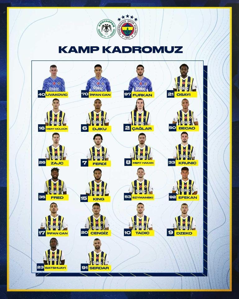SON DAKİKA Fenerbahçenin Konyaspor kadrosu açıklandı
