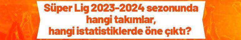 Süper Lig 2023-2024 sezonunda hangi takımlar, hangi istatistiklerde öne çıktı İddaacılar bu liste tam size göre