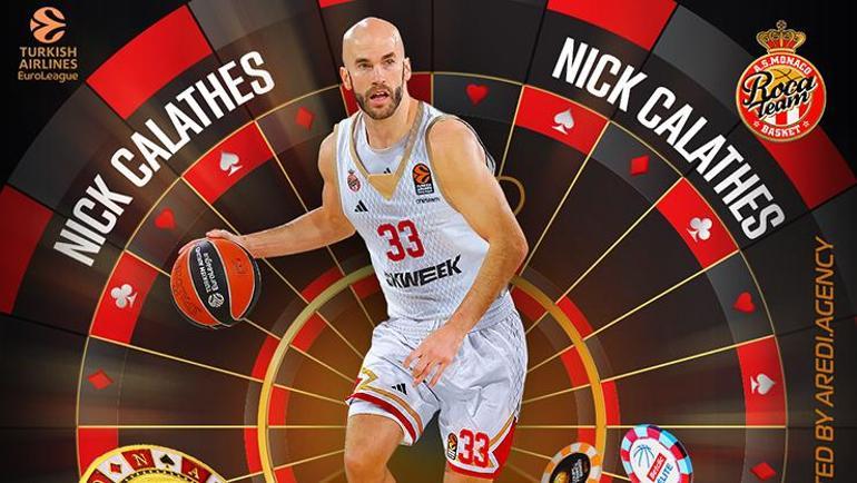 Fenerbahçeden ayrılan Nick Calathes yeni takımına imzayı attı