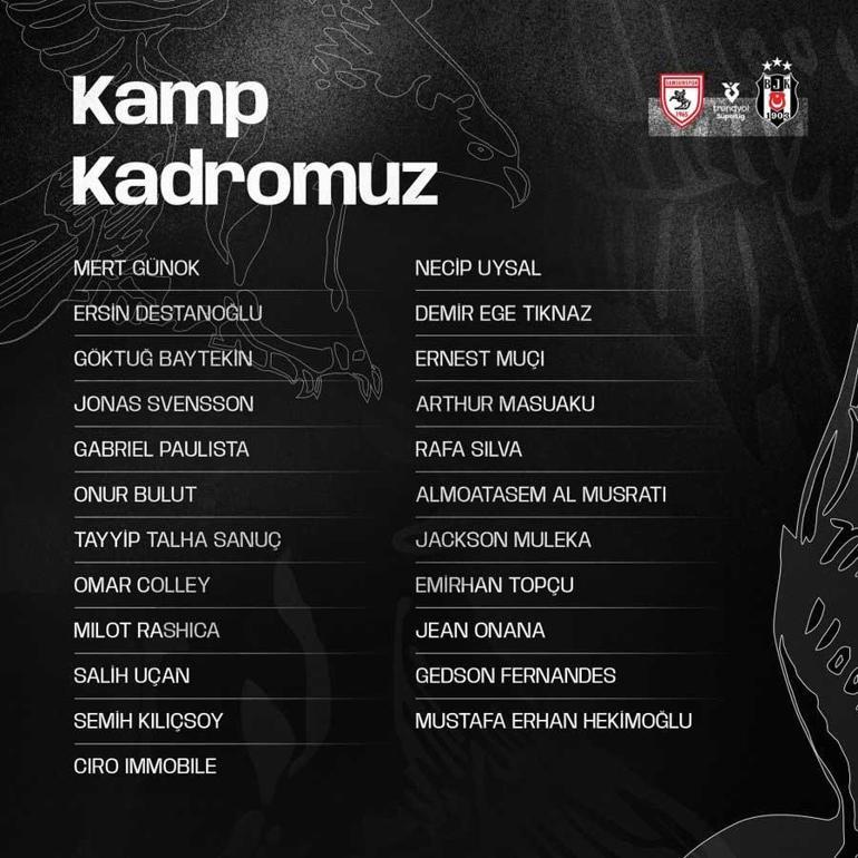 Beşiktaşın Samsunspor kadrosu belli oldu Altı yıldız kadroda yok