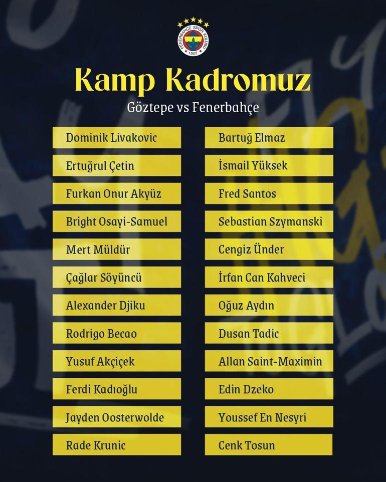 SON DAKİKA: Fenerbahçeye Ferdi ve Fred müjdesi Göztepe maçının kamp kadrosu açıklandı...