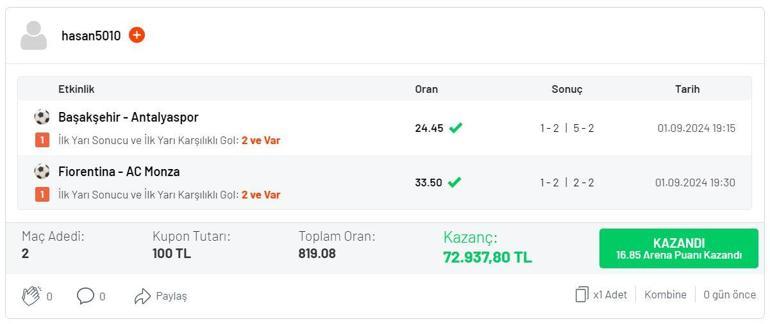 İlk yarı tercihleriyle 2 maçta 819.08 oran bildi Mislide sen de kazan