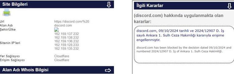 Son dakika... Discorda erişim engeli | BTK kararı ile Discord kapandı mı ne zaman açılacak