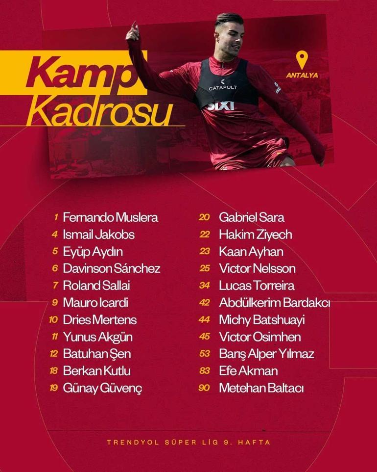 SON DAKİKA | Galatasarayın Antalyaspor maçında 3 eksik