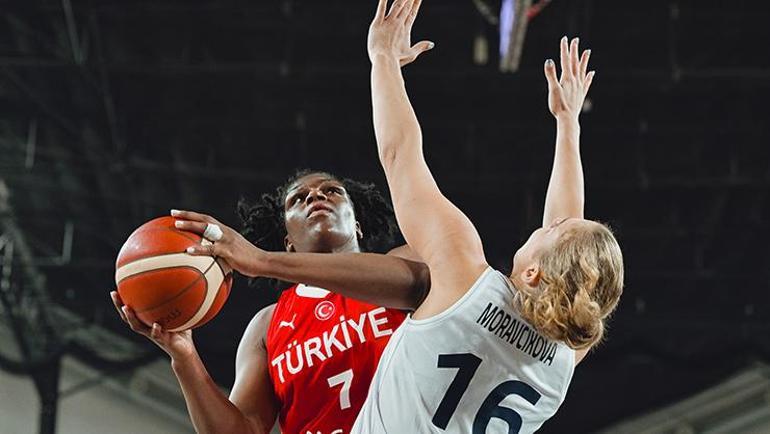 Potanın Perileri, EuroBasket 2025 biletini kaptı