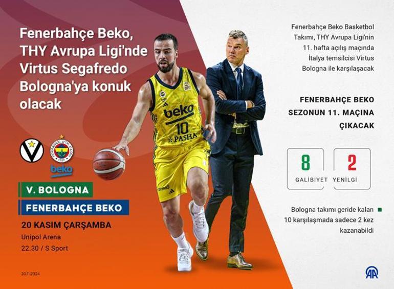 EuroLeaguede lider Fenerbahçe Beko Virtus Segafredo Bolognanın konuğu