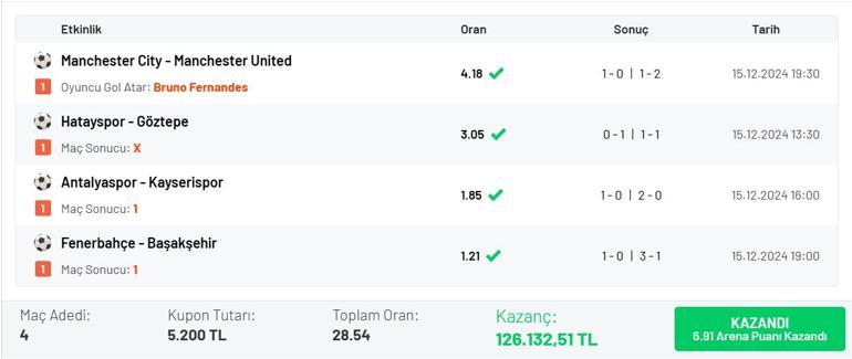 Bruno Fernandes 88’de attı, 126 bin 132 TL kazandı