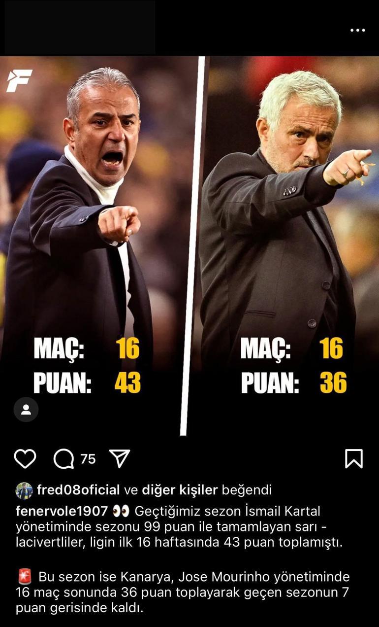 Fenerbahçeli Fredden İsmail Kartal beğenisi