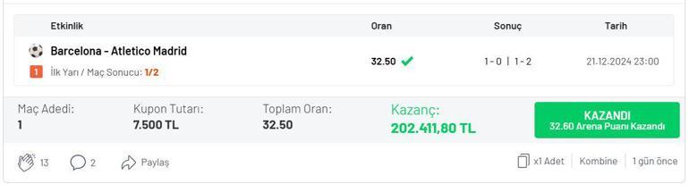 Beklediği gol 90+6’da geldi… Tek maçta 32.50 oranla 202 bin 411 TL kazandı