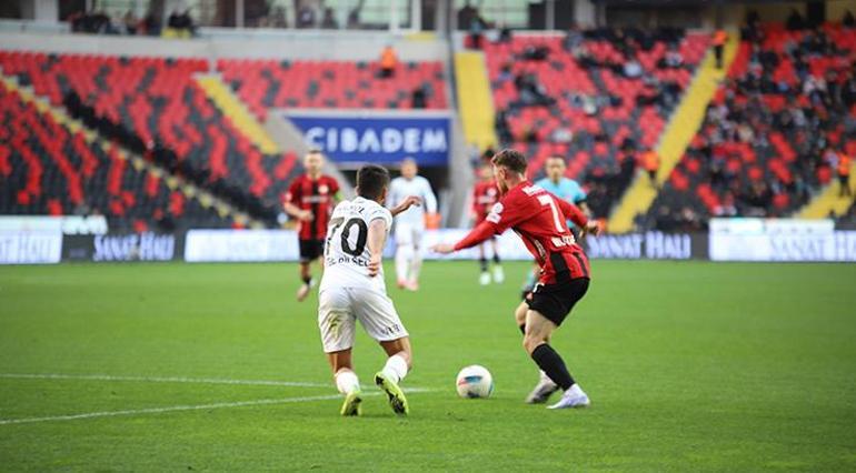 ÖZET | Gaziantep FK-Bodrum FK maç sonucu: 0-0