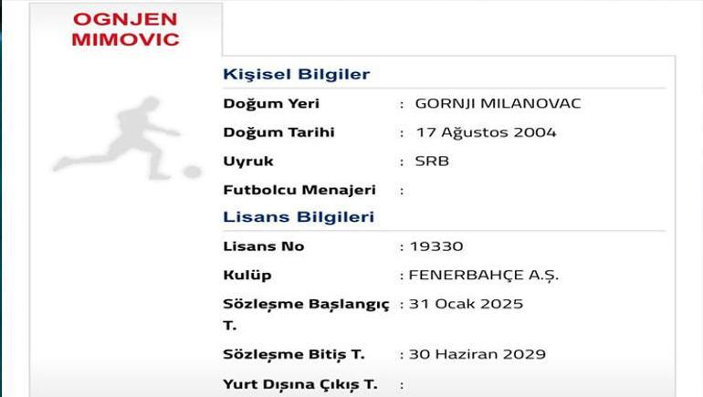 Fenerbahçede Ognjen Mimovicin lisansı çıkarıldı