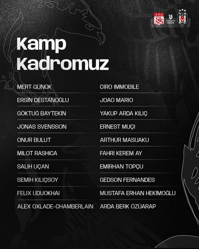 Beşiktaş Sivasspor maçının kadrosu belli oldu