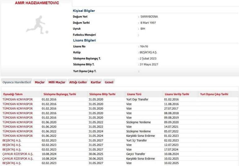 Beşiktaş Hadziahmetovicin lisansını çıkardı