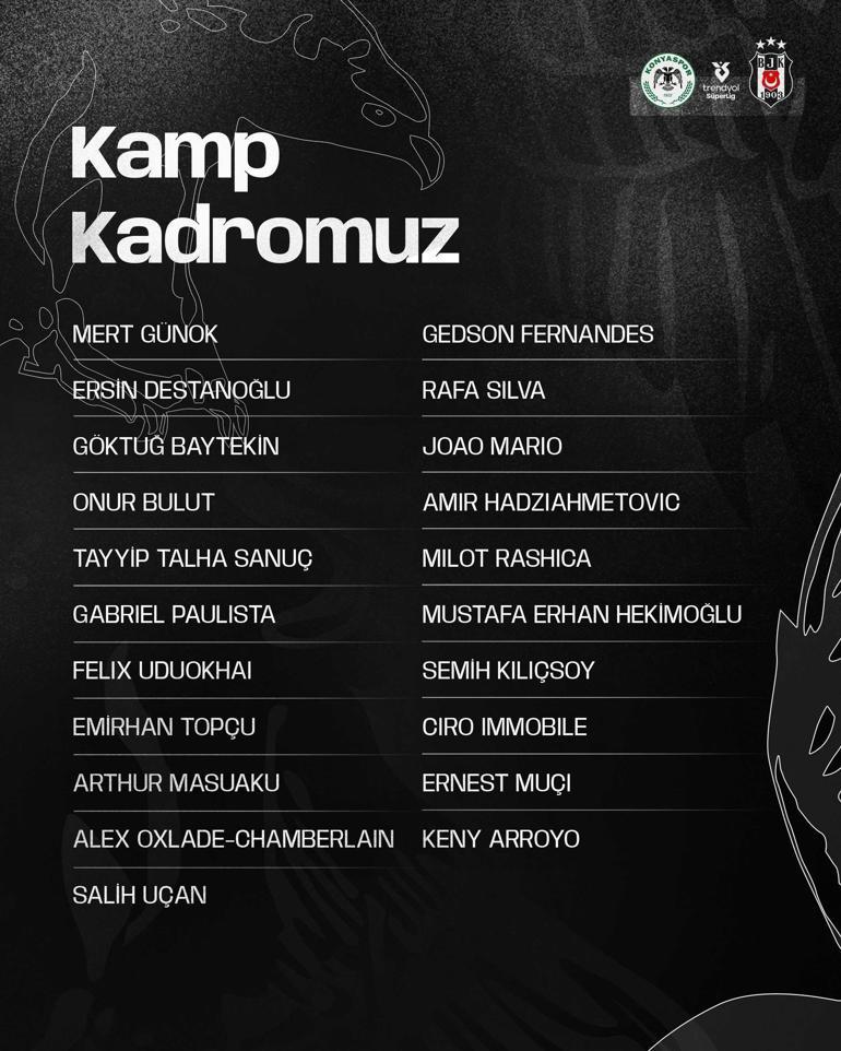 Beşiktaşın Konyaspor kadrosu açıklandı 3 yıldız kadroda yok