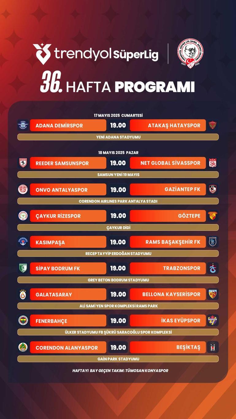Süper Lig 36. hafta programı açıklandı