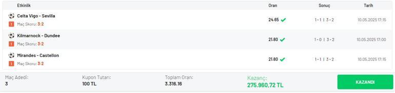3 maça skor oynadı, 3.316 oranı bilerek 252.839 TL kazandı
