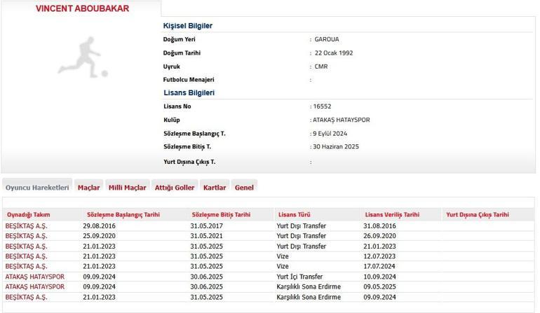 Aboubakar sözleşmesini feshetti Resmen açıklandı, işte yeni adresi