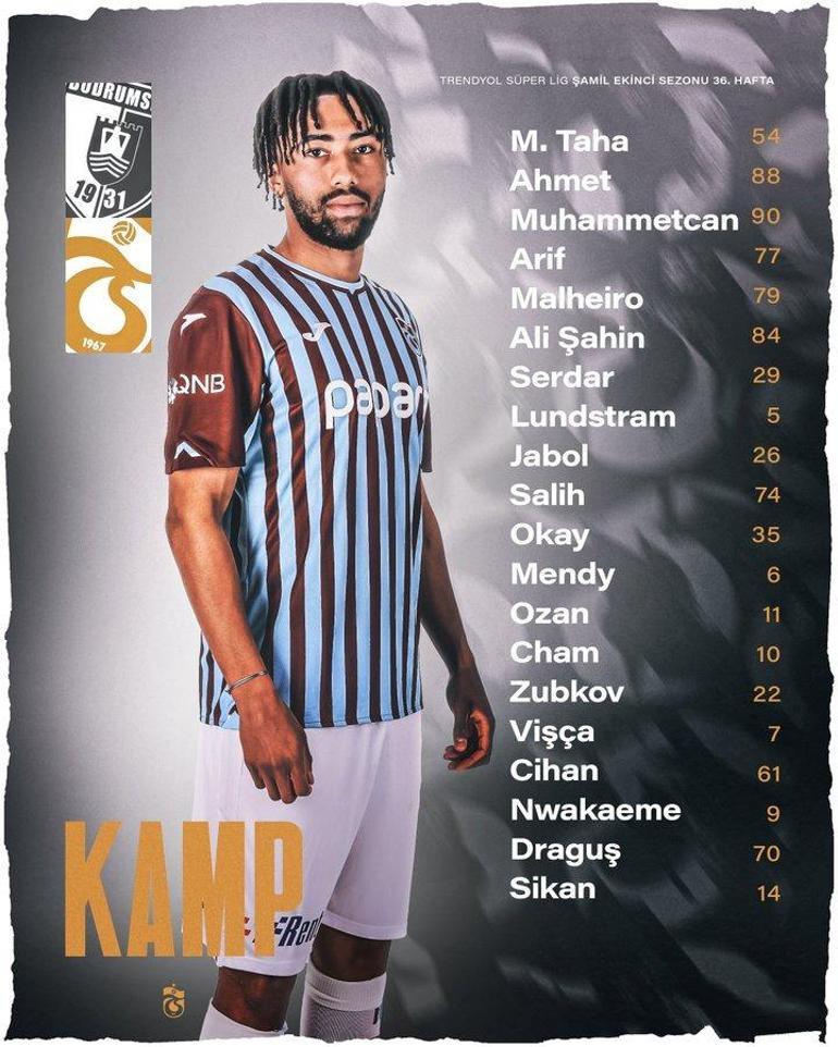 Trabzonsporda 4 sakatlık şoku birden Açıklama geldi...