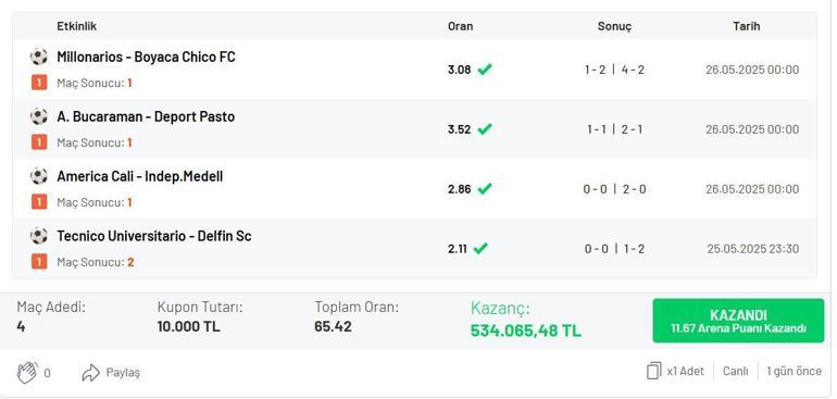 Heyecan son dakikaya kadar sürdü… 90’da gelen golle 534.065 TL kazandı