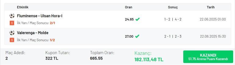 İki maçta geri dönüşleri bildi, 665.55 oranı tutturarak 182.113 TLnin sahibi oldu