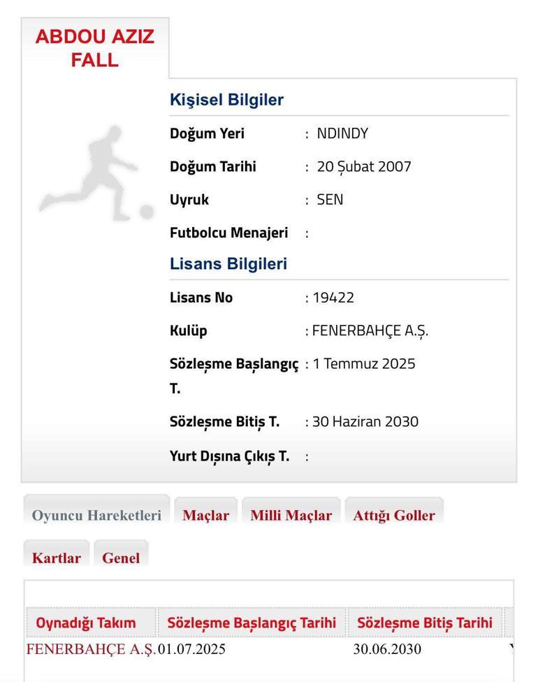 Fenerbahçe Abdou Aziz Fallı transfer etti Lisansı çıkarıldı