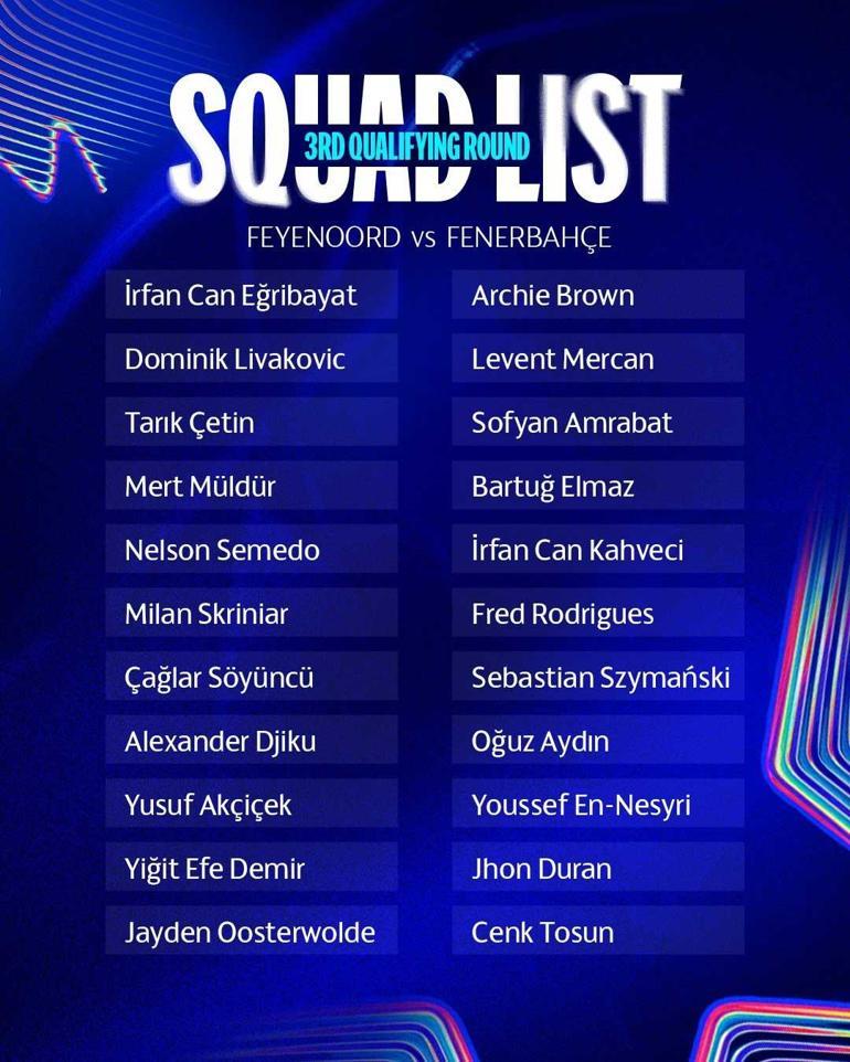 Fenerbahçenin Feyenoord kadrosu belli oldu Yıldız futbolcu kadroda yok