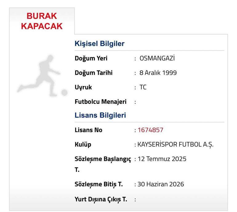 Burak Kapacak resmen açıklandı İşte yeni takımı