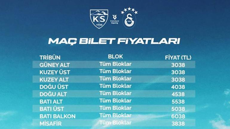 Kayserispor - Galatasaray maçının bilet fiyatları belli oldu