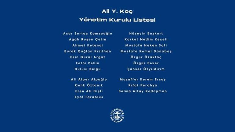 Fenerbahçe Başkanı Ali Koç'un yeni yönetim listesi belli oldu
